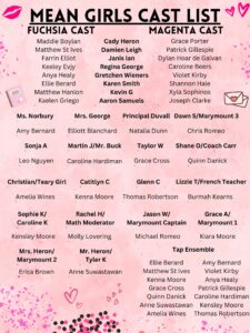 Mean Girls Cast List
